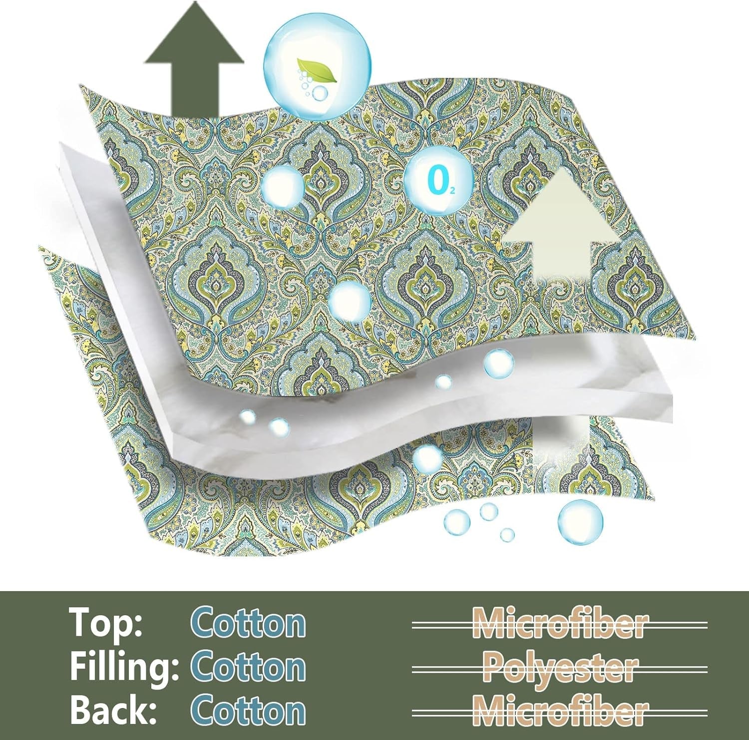 Quilts Set Bedspread Soft Quilt 1 2 Pillow Sham (Gorgeous European Floral Pattern, King (98" ¡Á 106"))